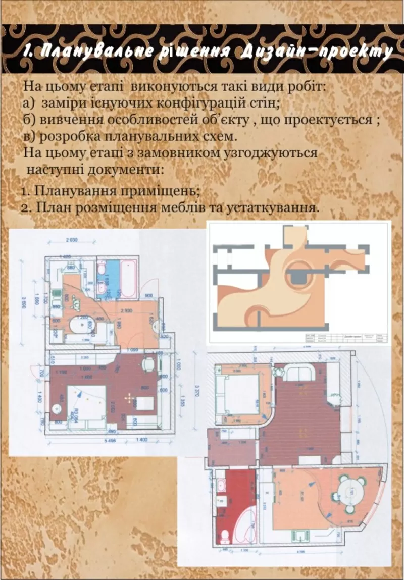 Проект дома ,  авторский и технический надзор