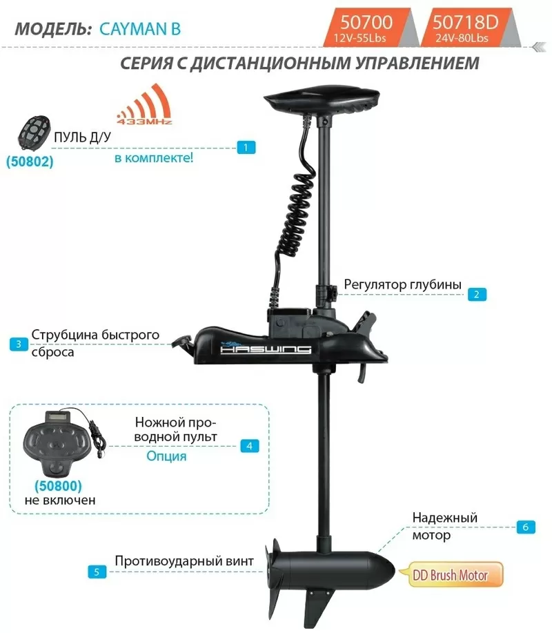 Электромотор лодочный Haswing Cayman B 55Lbs черный 50700